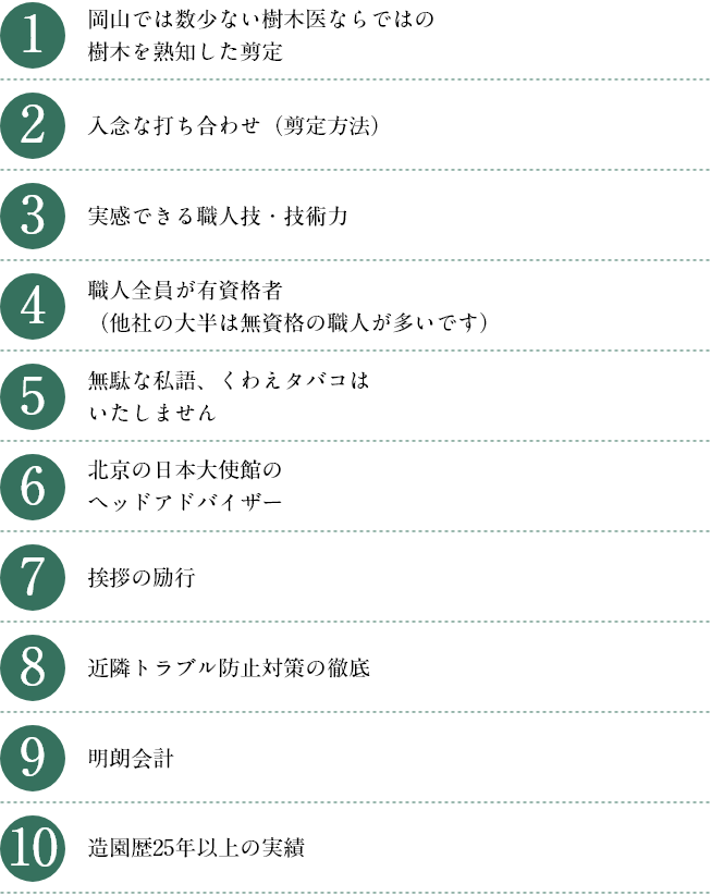 お客様に安心していただける5つの約束